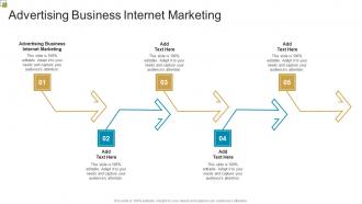 Advertising Business Internet Marketing In Powerpoint And Google Slides Cpb
