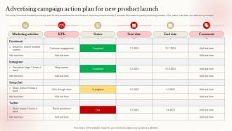 Advertising Campaign Action Plan For New Product Launch