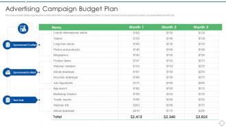 Advertising Campaign Budget Plan Linkedin Marketing Strategies To Grow Your Business