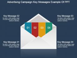Advertising campaign key messages example of ppt