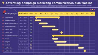 Advertising Campaign Marketing Communication Plan Timeline