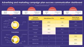 Advertising Campaign Marketing Communications Plan Powerpoint PPT Template Bundles Suffix MKT MD Customizable Multipurpose
