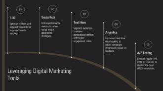 Advertising Campaign Planning Strategies PPT Designs AT Idea Informative