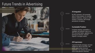 Advertising Campaign Planning Strategies PPT Designs AT Impactful Informative