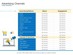 Advertising channels product channel segmentation ppt mockup
