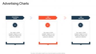 Advertising Charts In Powerpoint And Google Slides Cpb