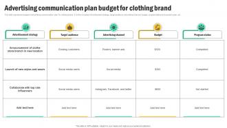 Advertising Communication Plan Budget For Clothing Brand