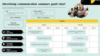 Advertising Communication Summary Gantt Chart