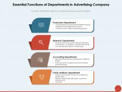 Advertising Company Research Departments Strategies Marketing Awareness
