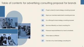 Advertising Consulting Proposal For Brands Powerpoint Presentation Slides Engaging Professional