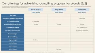 Advertising Consulting Proposal For Brands Powerpoint Presentation Slides Idea Colorful