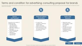Advertising Consulting Proposal For Brands Powerpoint Presentation Slides Downloadable Colorful