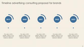 Advertising Consulting Proposal For Brands Powerpoint Presentation Slides Impressive Colorful
