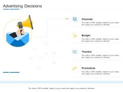 Advertising Decisions Product Channel Segmentation Ppt Themes