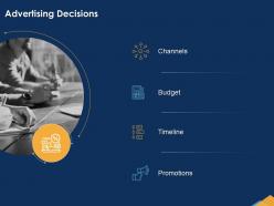 Advertising decisions timeline budget ppt powerpoint presentation file icon