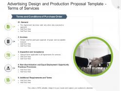 Advertising design and production proposal template terms of services ppt powerpoint portfolio