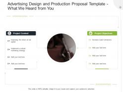 Advertising design and production proposal template what we heard from you ppt powerpoint deck