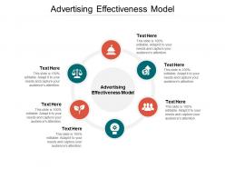 Advertising effectiveness model ppt powerpoint presentation infographics design inspiration cpb