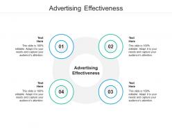 Advertising effectiveness ppt powerpoint presentation styles examples cpb