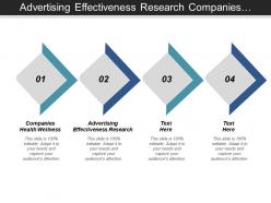 Advertising effectiveness research companies health wellness company organisation chart cpb