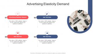 Advertising Elasticity Demand In Powerpoint And Google Slides Cpb