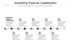Advertising expense capitalization ppt powerpoint presentation outline visuals cpb