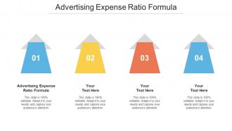 Advertising Expense Ratio Formula Ppt Powerpoint Presentation Portfolio Deck Cpb