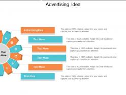 Advertising idea ppt powerpoint presentation file aids cpb