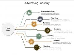 Advertising industry ppt powerpoint presentation ideas example topics cpb