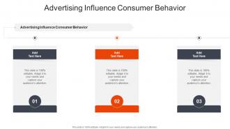 Advertising Influence Consumer Behavior In Powerpoint And Google Slides Cpb