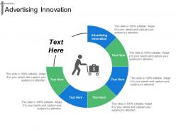 Advertising innovation ppt powerpoint presentation model slides cpb