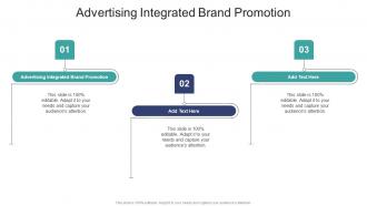 Advertising Integrated Brand Promotion In Powerpoint And Google Slides Cpb