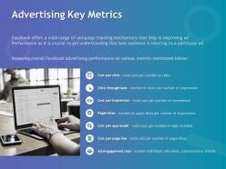 Advertising key metrics ppt powerpoint presentation infographic clipart