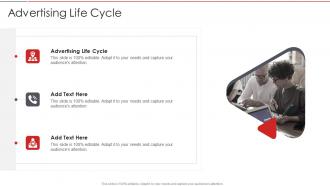 Advertising Life Cycle In Powerpoint And Google Slides Cpb