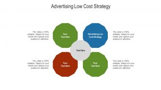 Advertising low cost strategy ppt powerpoint presentation model files cpb