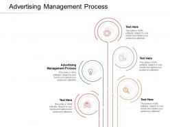 Advertising management process ppt powerpoint presentation infographics styles cpb