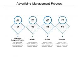 Advertising management process ppt powerpoint presentation slides vector cpb