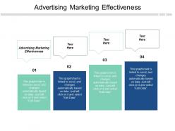 Advertising marketing effectiveness ppt powerpoint presentation icon summary cpb