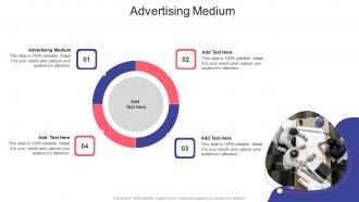 Advertising Medium In Powerpoint And Google Slides Cpb