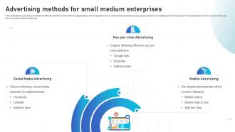 Advertising Methods For Small Medium Enterprises