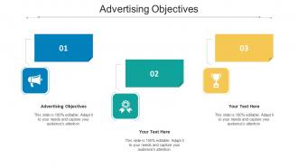 Advertising objectives ppt powerpoint presentation visual aids professional cpb