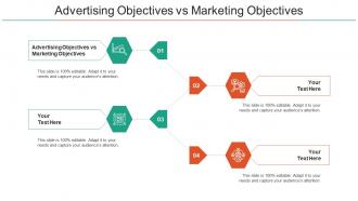 Advertising Objectives Vs Marketing Objectives Ppt Powerpoint Presentation Model Portfolio Cpb
