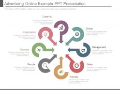 Advertising online example ppt presentation
