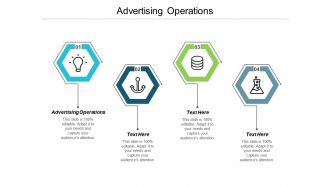 Advertising operations ppt powerpoint presentation outline slideshow cpb