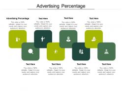 Advertising percentage ppt powerpoint presentation model good cpb
