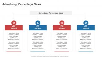 Advertising Percentage Sales In Powerpoint And Google Slides Cpb