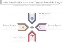 Advertising plan for consumers template powerpoint images