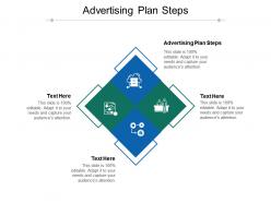 Advertising plan steps ppt powerpoint presentation guide cpb