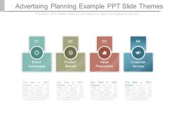 Advertising planning example ppt slide themes