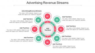 Advertising Revenue Streams In Powerpoint And Google Slides Cpb